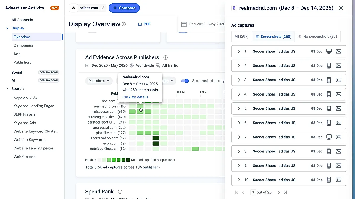 Advertiser Activity Display Overview with the Ad evidence widget and a drawer open